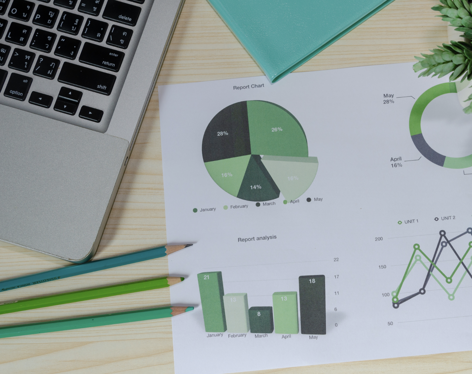 zzp finance, financieel, zzp'er